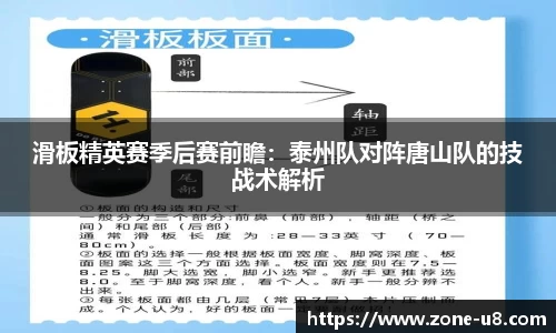 滑板精英赛季后赛前瞻：泰州队对阵唐山队的技战术解析